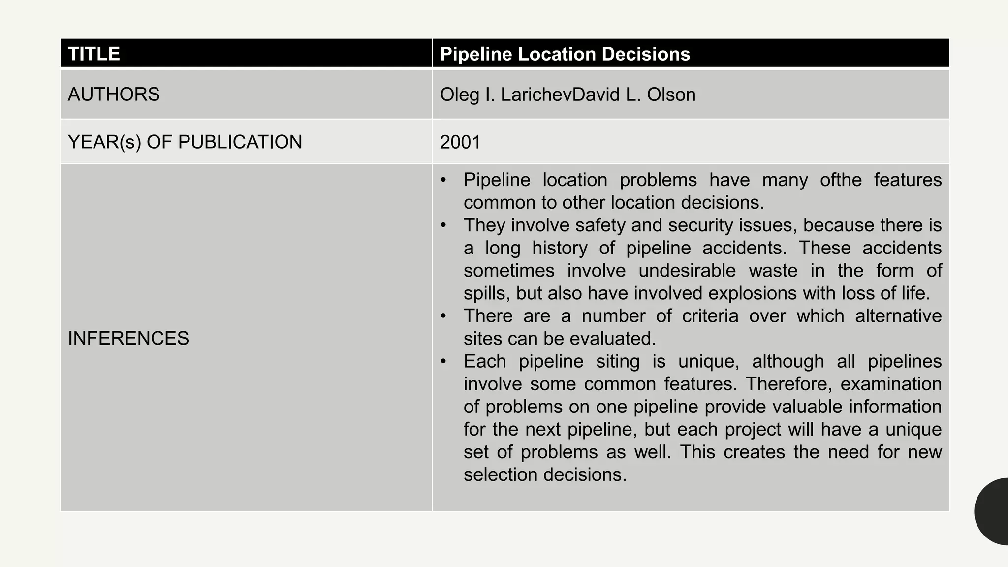 Case study on underwater pipieline leaks and its environmental impacts