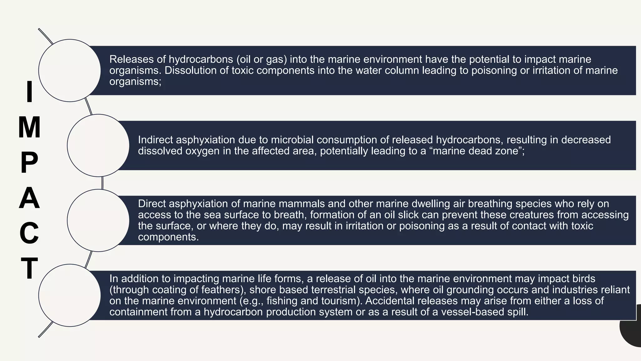 Case study on underwater pipieline leaks and its environmental impacts