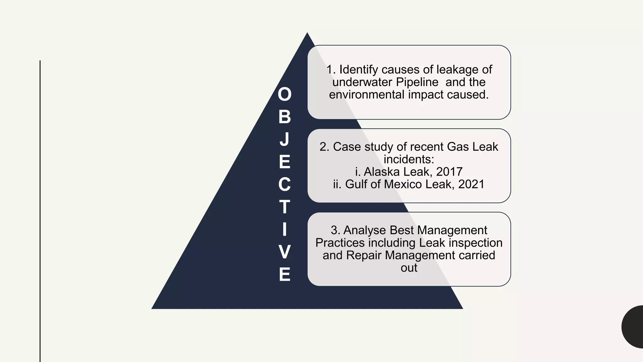 Case study on underwater pipieline leaks and its environmental impacts