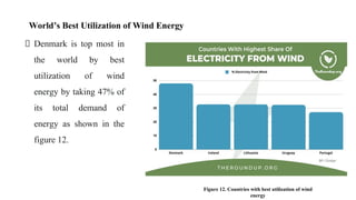 Wind Utilization case study on wind energy and its significance.pdf