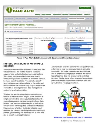  
FASTEST, EASIEST, MOST AFFORDABLE
SOLUTION
Junar provides everything you need to open your data
with confidence. It's built for massive scale and
supports local and global data-driven organizations.
With Junar, you can easily choose what data to
collect, how you want to present it, and when it should
be made publicly available. You can also specify
which datasets are made available to the public and
which datasets are available only for your internal use.
Think of it as a next generation data management
system for sharing information.
Whether you want to integrate your data into your
website or have us host it for you, Junar provides a
simple workflow that allows you to collaborate with
your colleagues and manage your entire Open Data
project. The platform also allows you to drive social
conversations with the public, understand what data
they want and what they find to be valuable. And
because you can add metadata to the information you
publish, you will likely see improved use of your data
due to search engine optimization.
Junar delivers all of the benefits of SaaS (Software-as-
a-Service) to help you open your data to stimulate
innovation. We make it easy to deal with complex,
end-to-end Open Data projects and turn the tedious
task of opening data into a secure and controlled
process. Finally, Junar offers a range of subscription
plans to suit every organization: the more data you
open, the less you pay per dataset.
	
  
Figure 1. Palo Alto's Data Dashboard with Development Center tab selected
www.junar.com	
  	
  contact@junar.com	
  	
  877-­‐499-­‐1558	
  
©	
  2013	
  Junar	
  Inc.	
  	
  All	
  rights	
  reserved.	
  
	
  
 