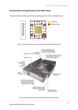 The Water House by Lixiaodong Atelier
16
ASIAN ARCHITECTURE (ARC 60403 / ARC 2234)
8.0 Orientation and Spatial Layout of the Water House
The figures below show the layout of the Naxi dwelling, which is similar to the Water House.
Figure 3. The Four Sided Courtyard House with Five Sky-wells Naxi dwelling layout
Figure 4. Description of the Four Sided Courtyard House with Five Sky-wells
 