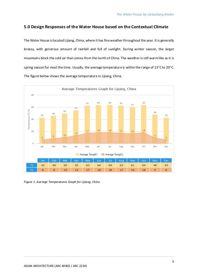 Case study paper for sale