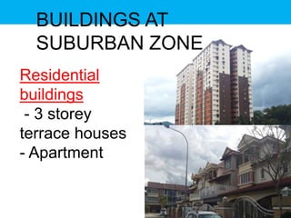 BUILDINGS AT SUBURBAN ZONE

Residential buildings
- 3 storey terrace houses
- Apartment

 