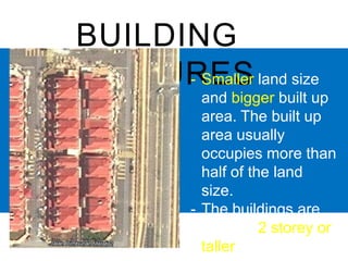 BUILDING
FEATURES
- Smaller land size and bigger
built up area. The built up area
usually occupies more than half
of the land size.
- The buildings are usually 2
storey or taller.

 