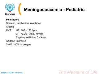Meningococcemia - Pediatric

   60 minutes
   Sedated, mechanical ventilation
   Afebrile
   CVS:     HR 180 - 150 bpm,
            BP 70/26 - 90/30 mmHg
            Capillary refill time 5 - 3 sec
   Acidosis improved
   SaO2 100% in oxygen




www.uscom.com.au                              The Measure of Life
 