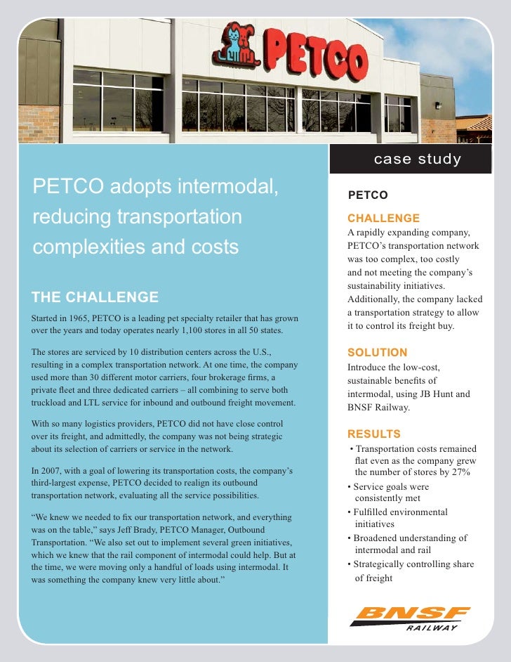 Examples of conversion rate optimization picture