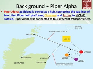 Piper Alpha Riser Lessons Learned from Major Oil Rig Explosions: Piper Alpha Case Study ...