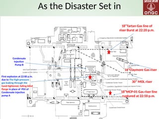 Lessons Learned from Major Oil Rig Explosions: Piper Alpha Case Study ...