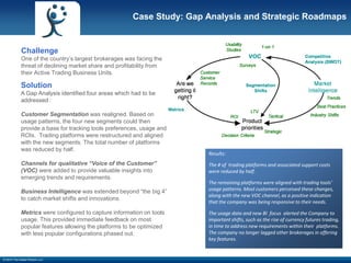 Case Study: Gap Analysis and Strategic Roadmaps


            Challenge
            One of the country’s largest brokerages was facing the
            threat of declining market share and profitability from
            their Active Trading Business Units.

            Solution
            A Gap Analysis identified four areas which had to be
            addressed :

            Customer Segmentation was realigned. Based on
            usage patterns, the four new segments could then
            provide a base for tracking tools preferences, usage and
            ROIs. Trading platforms were restructured and aligned
            with the new segments. The total number of platforms
            was reduced by half.
                                                                       Results:
            Channels for qualitative “Voice of the Customer”           The # of trading platforms and associated support costs
            (VOC) were added to provide valuable insights into         were reduced by half.
            emerging trends and requirements.
                                                                       The remaining platforms were aligned with trading tools’
            Business Intelligence was extended beyond “the big 4”      usage patterns. Most customers perceived these changes,
                                                                       along with the new VOC channel, as a positive indication
            to catch market shifts and innovations.
                                                                       that the company was being responsive to their needs.

            Metrics were configured to capture information on tools    The usage data and new BI focus alerted the Company to
            usage. This provided immediate feedback on most            important shifts, such as the rise of currency futures trading,
            popular features allowing the platforms to be optimized    in time to address new requirements within their platforms.
            with less popular configurations phased out.               The company no longer lagged other brokerages in offering
                                                                       key features.


© 2010 The Detail Person LLC
 