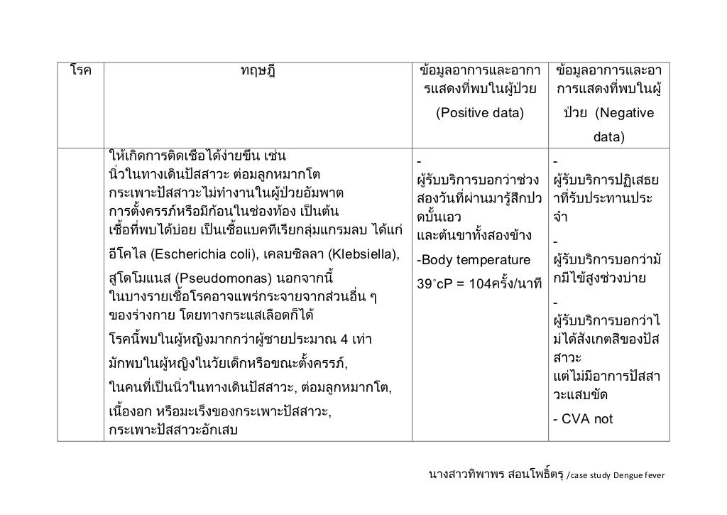 Pyrexia of unknown origin: case presentation image