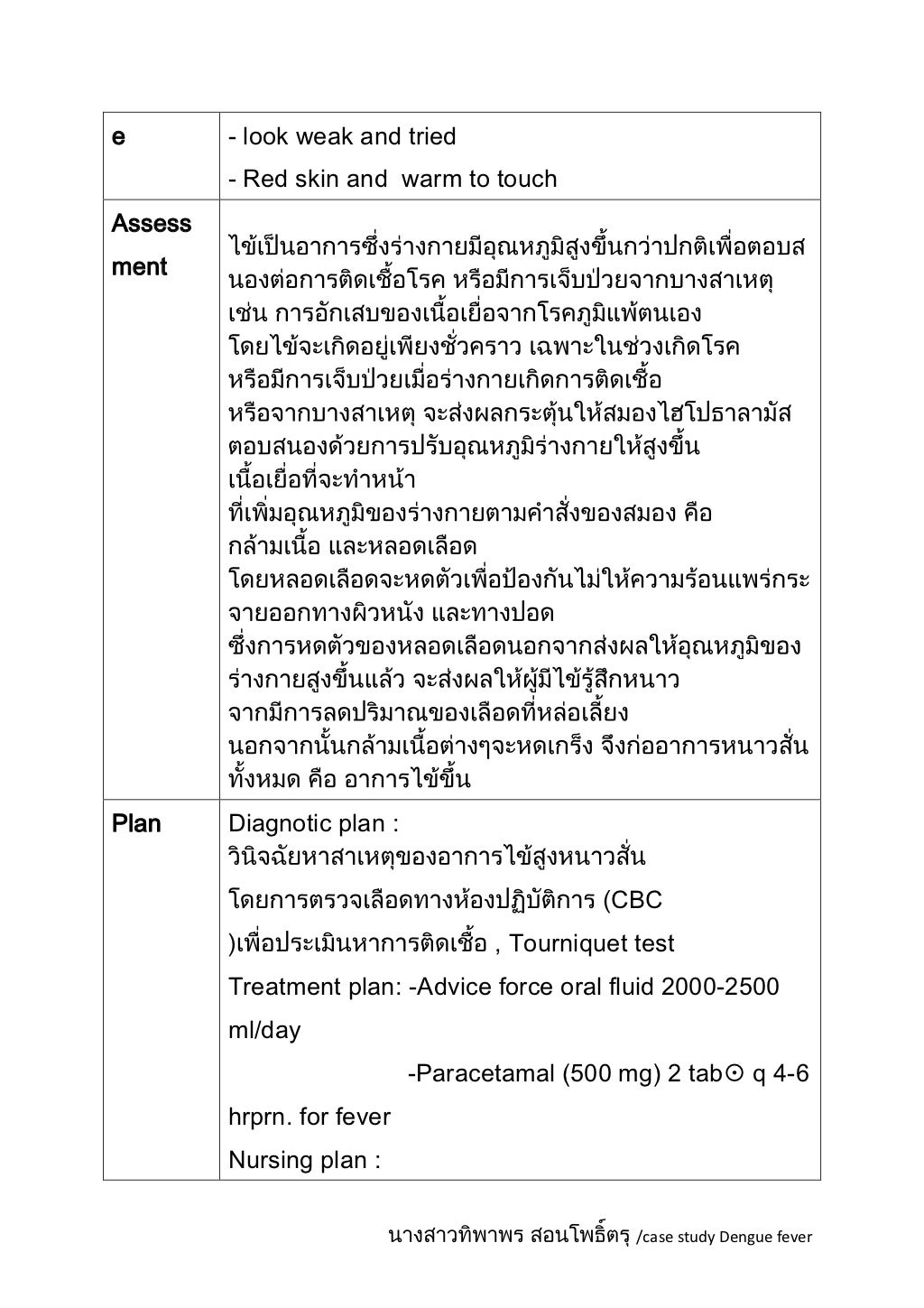 Dengue case report image