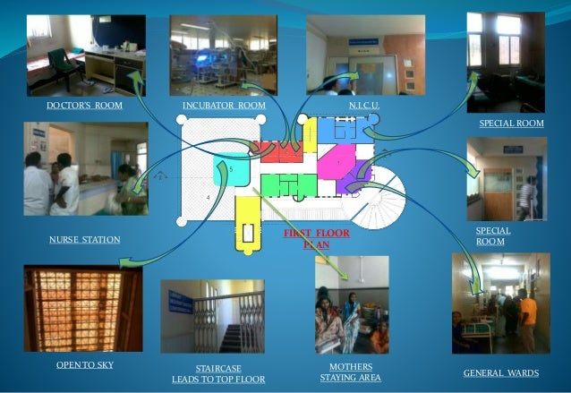 Polyclinic business plan image