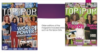 Older editions of the
magazine included artists
such as the Spice Girls.
 