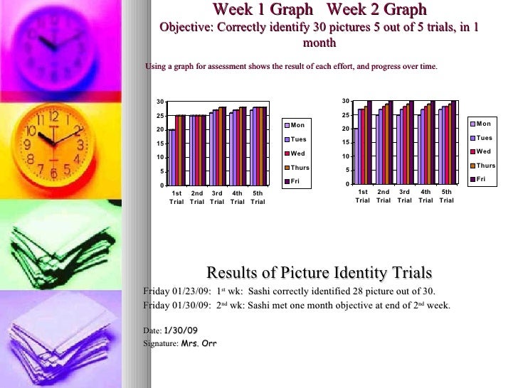 Case Study Portfolio Assessment Project