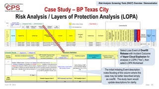 Case Study Powerpoint.pdf.safety.process | PDF