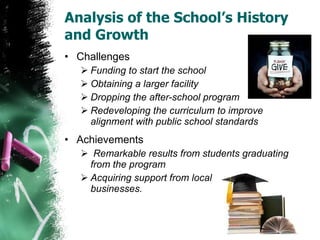 Analysis of the School’s History and Growth Challenges Funding to start the school Obtaining a larger facility Dropping the after-school program Redeveloping the curriculum to improve alignment with public school standards Achievements Remarkable results from students graduating from the program  Acquiring support from local  businesses. 