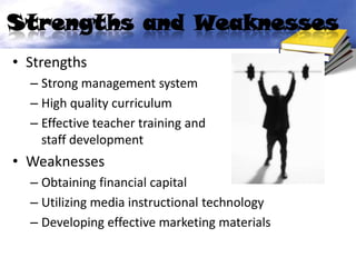 Strengths and Weaknesses
• Strengths
  – Strong management system
  – High quality curriculum
  – Effective teacher training and
    staff development
• Weaknesses
  – Obtaining financial capital
  – Utilizing media instructional technology
  – Developing effective marketing materials
 