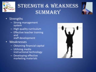 Strength & Weakness
               Summary
• Strengths
   – Strong management
     system
   – High quality curriculum
   – Effective teacher training
     and
     staff development
• Weaknesses
   – Obtaining financial capital
   – Utilizing media
     instructional technology
   – Developing effective
     marketing materials
 