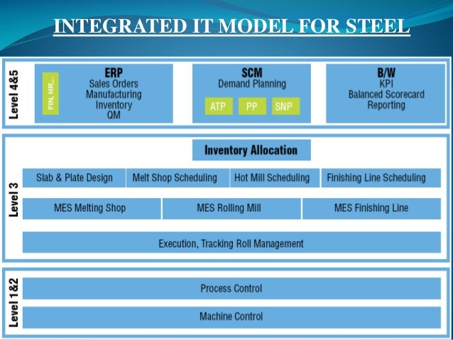 House of tata: acquiring a global footprint pdf image