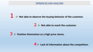 3 :- Position themselves as a high price stores.
2 :- Not able to reach the customer .
1 :- Not able to observe the buying...