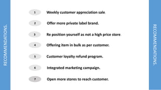 RECOMMENDATIONS.
Weekly customer appreciation sale.
Offer more private label brand.
Re position yourself as not a high pri...