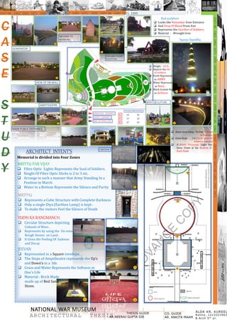 Modern art museum thesis pdf image