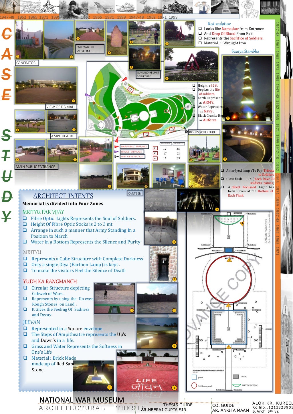 National museum delhi ticket picture