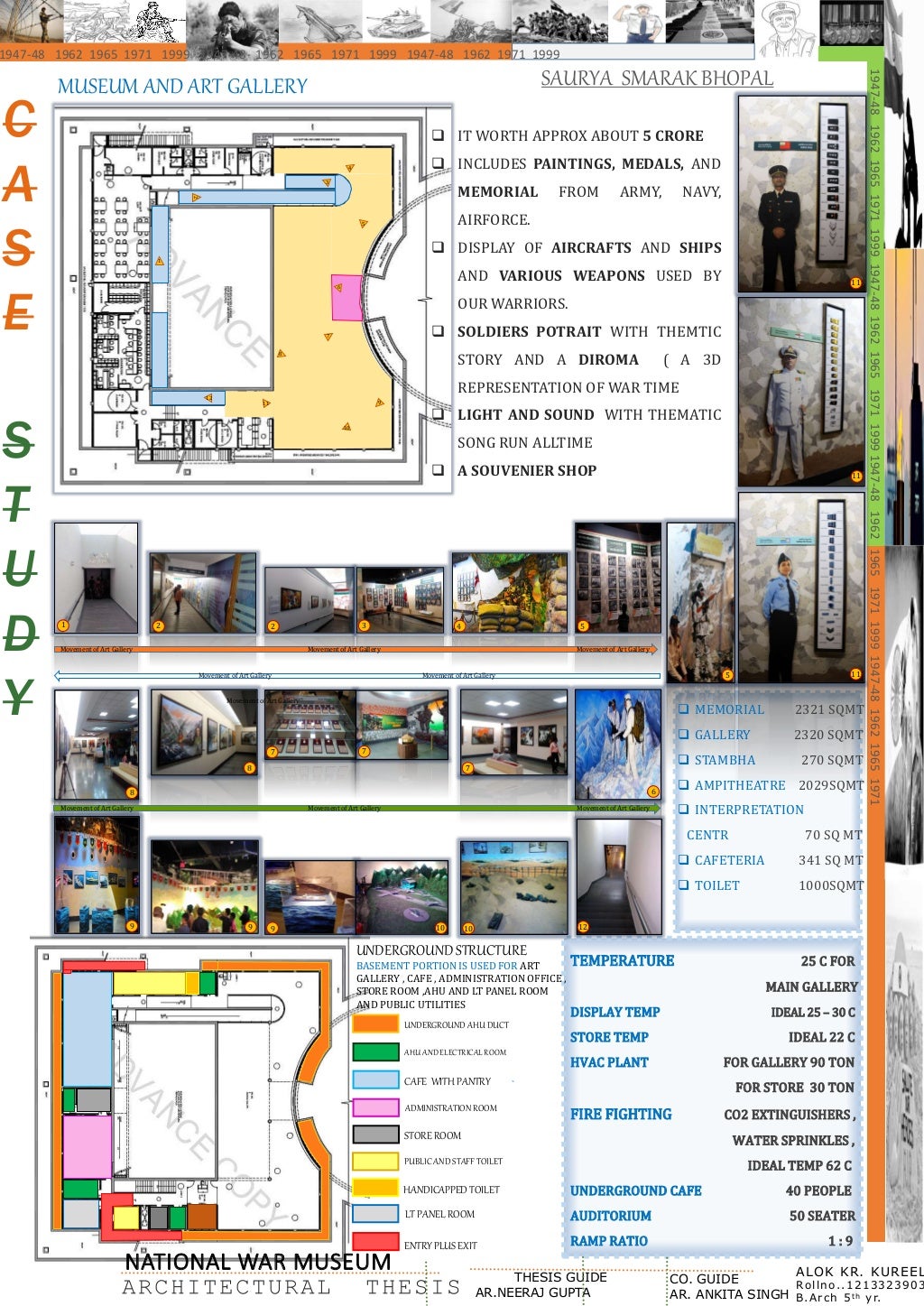 National museum delhi case study slideshare picture