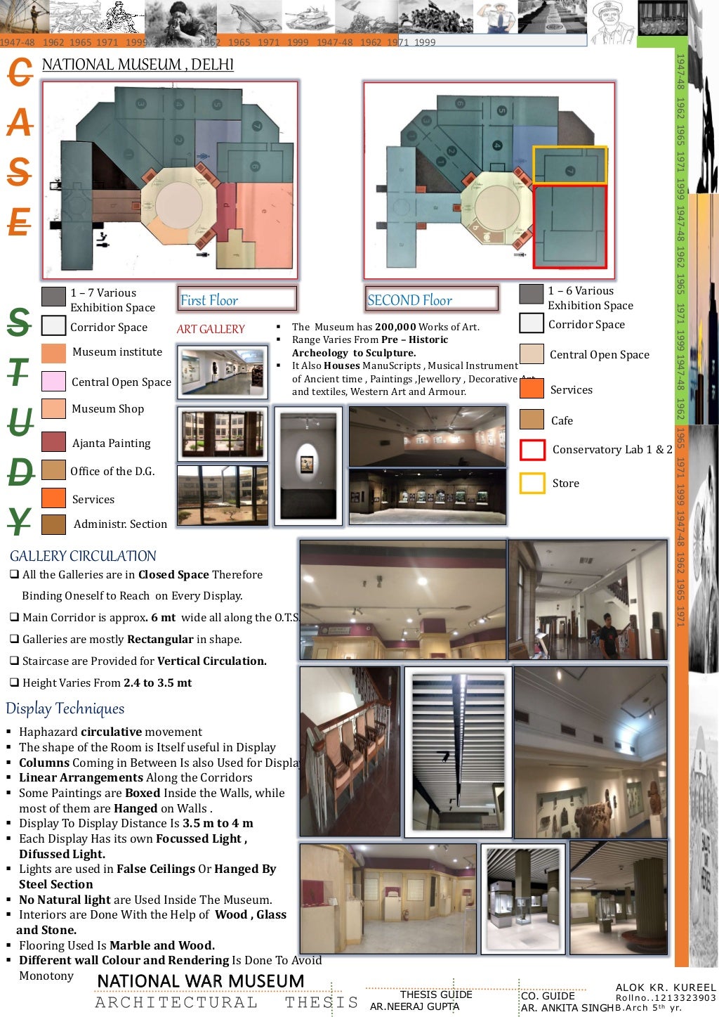 Museum architecture slideshare picture