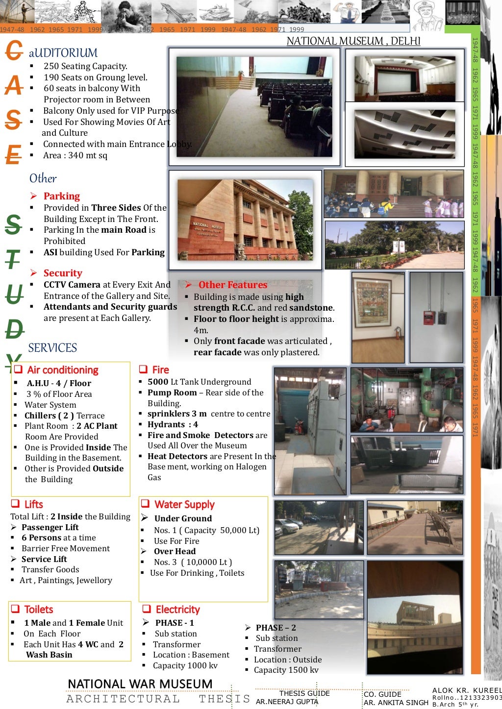 National crafts museum, delhi case study pdf picture