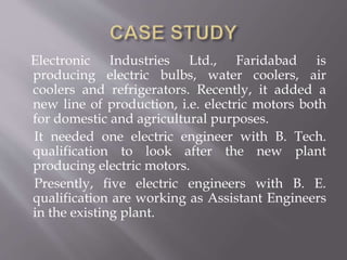 Electronic Industries Ltd., Faridabad is
producing electric bulbs, water coolers, air
coolers and refrigerators. Recently, it added a
new line of production, i.e. electric motors both
for domestic and agricultural purposes.
It needed one electric engineer with B. Tech.
qualification to look after the new plant
producing electric motors.
Presently, five electric engineers with B. E.
qualification are working as Assistant Engineers
in the existing plant.
 