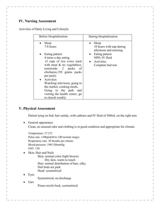IV. Nursing Assessment

Activities of Daily Living and Lifestyle

                Before Hospitalization                   During Hospitalization

                    Sleep                                    Sleep
                    7-8 hours                                10 hours with nap during
                                                             afternoon and morning
                    Eating pattern                           Eating pattern
                    4 times a day eating                     NPO, IV fluid
                     (3 cups of rice every meal              Activities
                    with meat & no vegetables),              Complete bed rest
                    (merienda: 2 packs of
                    chicharon,150 grams packs
                    per pack)
                    Activities
                    Watching television, going to
                    the market, cooking meals,
                    Going to the park and
                    visiting the health center, go
                    to church weekly


V. Physical Assessment
       Patient lying on bed, hair untidy, with catheter and IV fluid of 500mL on the right arm

       General appearance
       Clean, no unusual odor and clothing is in good condition and appropriate for climate.

       Temperature: 37.2°C
       Pulse rate: 120bpm(60 to 100 normal range)
       Respiratory rate: 30 breaths per minute
       Blood pressure: 190/130mmHg
       FHT: 150
       Skin, Hair and Nails
              Skin: normal color (light brown)
                    Dry skin, warm to touch
              Hair: normal distribution of hair, silky
              Nail beds are pink
              Head: symmetrical
       Eyes
              Symmetrical, no discharge
       Ears
              Pinna recoils back, symmetrical
 