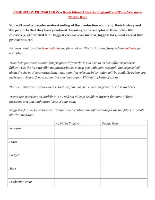 Sample case analysis format picture