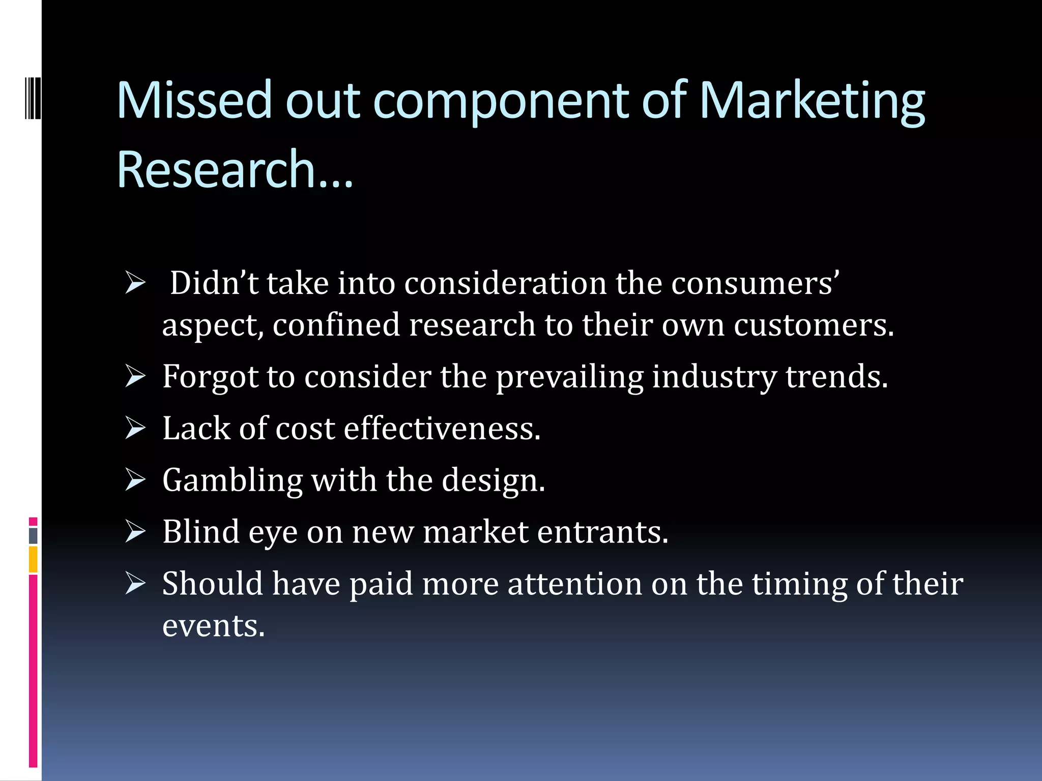 Recent Acquisitions: