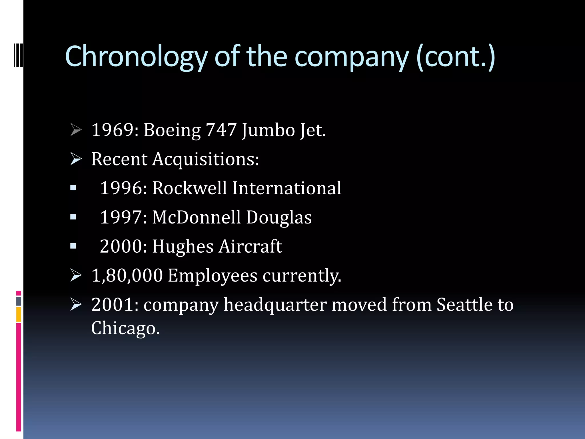 March 19, 1910: Mr. Boeing bought a shipyard in Seattle which later on became his first airplane factory.