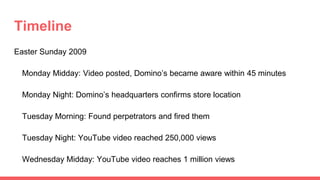 Timeline
Easter Sunday 2009
Monday Midday: Video posted, Domino’s became aware within 45 minutes
Monday Night: Domino’s headquarters confirms store location
Tuesday Morning: Found perpetrators and fired them
Tuesday Night: YouTube video reached 250,000 views
Wednesday Midday: YouTube video reaches 1 million views
 