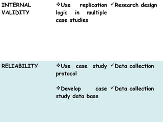 Case study presentation | PPT