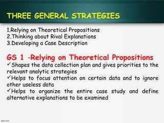 Case study presentation | PPT