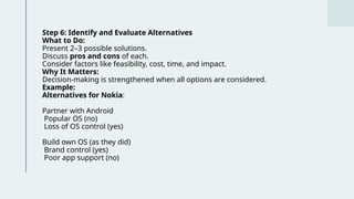 Step 6: Identify and Evaluate Alternatives
What to Do:
Present 2–3 possible solutions.
Discuss pros and cons of each.
Consider factors like feasibility, cost, time, and impact.
Why It Matters:
Decision-making is strengthened when all options are considered.
Example:
Alternatives for Nokia:
Partner with Android
Popular OS (no)
Loss of OS control (yes)
Build own OS (as they did)
Brand control (yes)
Poor app support (no)
 