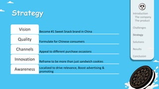 Strategy Introduction
The company
The product
Challenges
Strategy
Solutions
Results
Conclusion
Become #1 Sweet Snack brand in China
Vision
Formulate for Chinese consumers
Quality
Appeal to different purchase occasions
Channels
Reframe to be more than just sandwich cookies
Innovation
Localized to drive relevance, Boost advertising &
promoting
Awareness
 