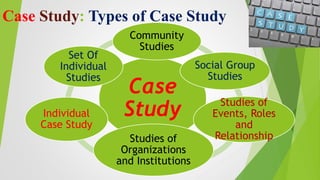 Case study presentation 2076 05 17 | PPTX