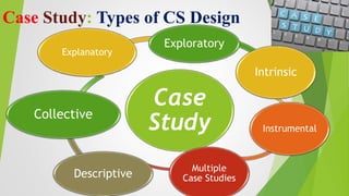 Case study presentation 2076 05 17 | PPTX