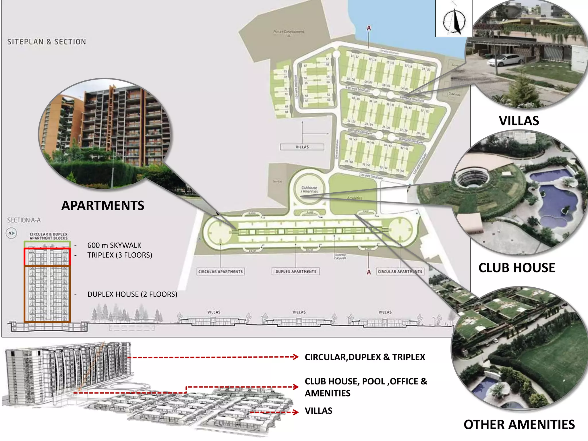 VILLAS
CLUB HOUSE
OTHER AMENITIESAPARTMENTS
APARTMENTS
CIRCULAR,DUPLEX & TRIPLEX
CLUB HOUSE, POOL ,OFFICE &
AMENITIES
VILLAS
- 600 m SKYWALK
- TRIPLEX (3 FLOORS)
- DUPLEX HOUSE (2 FLOORS)
 
