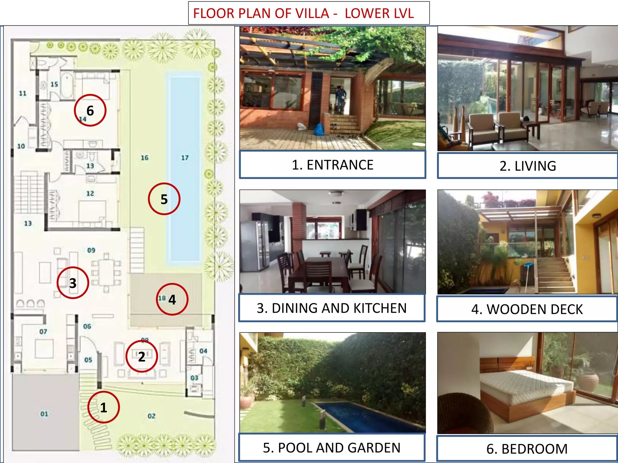 FLOOR PLAN OF VILLA - LOWER LVL
1
2
3
4
5
6
2. LIVING1. ENTRANCE
4. WOODEN DECK3. DINING AND KITCHEN
6. BEDROOM5. POOL AND GARDEN
 