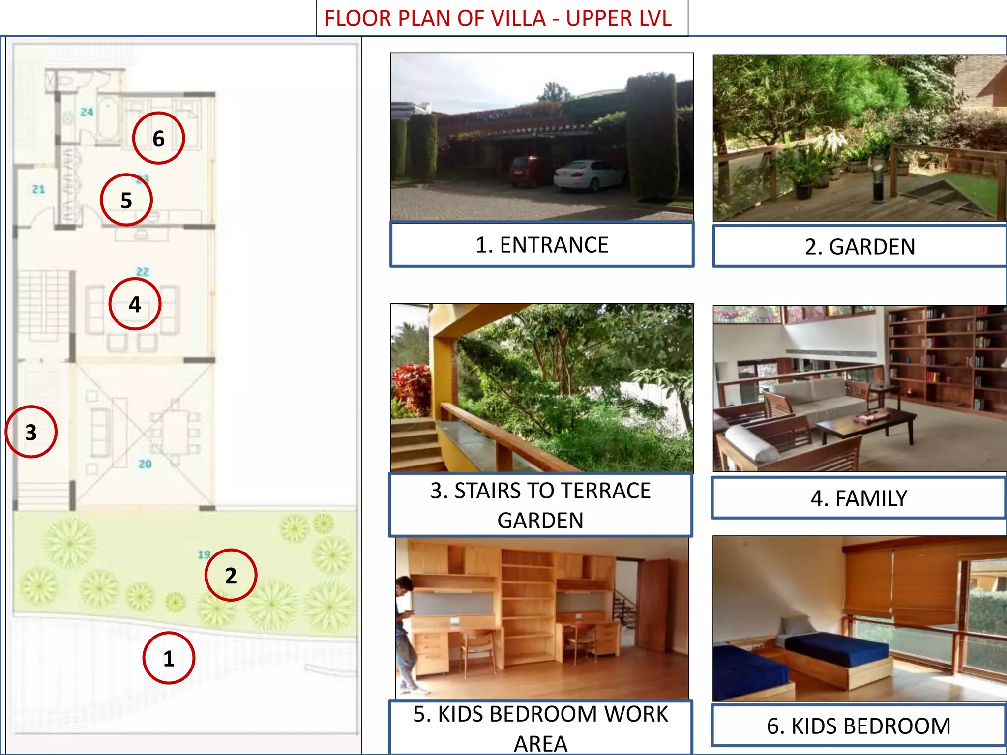 1
2
3
4
5
6
2. GARDEN1. ENTRANCE
4. FAMILY3. STAIRS TO TERRACE
GARDEN
6. KIDS BEDROOM5. KIDS BEDROOM WORK
AREA
FLOOR PLAN OF VILLA - UPPER LVL
 