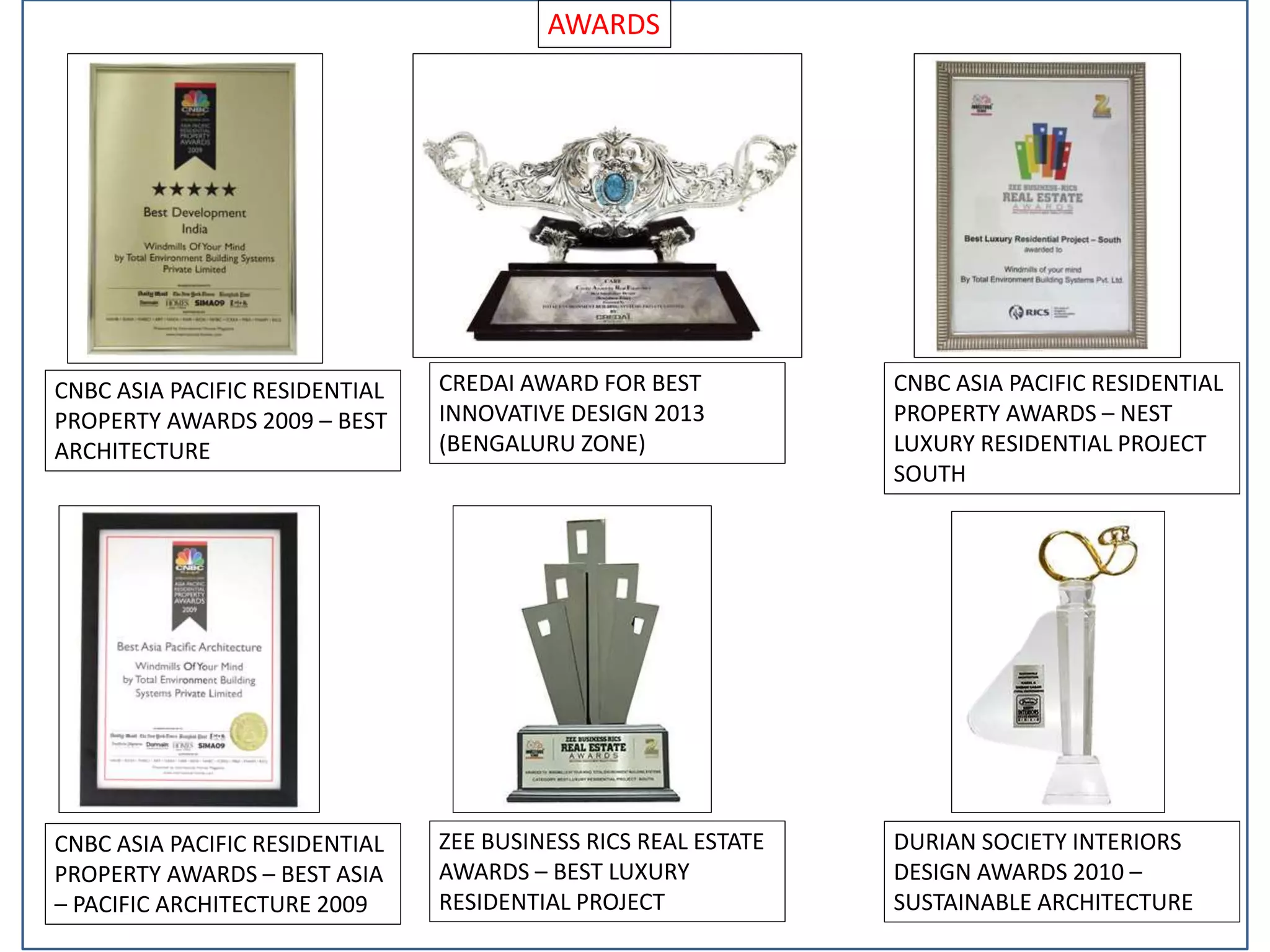 AWARDS
CNBC ASIA PACIFIC RESIDENTIAL
PROPERTY AWARDS – NEST
LUXURY RESIDENTIAL PROJECT
SOUTH
CREDAI AWARD FOR BEST
INNOVATIVE DESIGN 2013
(BENGALURU ZONE)
CNBC ASIA PACIFIC RESIDENTIAL
PROPERTY AWARDS 2009 – BEST
ARCHITECTURE
DURIAN SOCIETY INTERIORS
DESIGN AWARDS 2010 –
SUSTAINABLE ARCHITECTURE
ZEE BUSINESS RICS REAL ESTATE
AWARDS – BEST LUXURY
RESIDENTIAL PROJECT
CNBC ASIA PACIFIC RESIDENTIAL
PROPERTY AWARDS – BEST ASIA
– PACIFIC ARCHITECTURE 2009
 