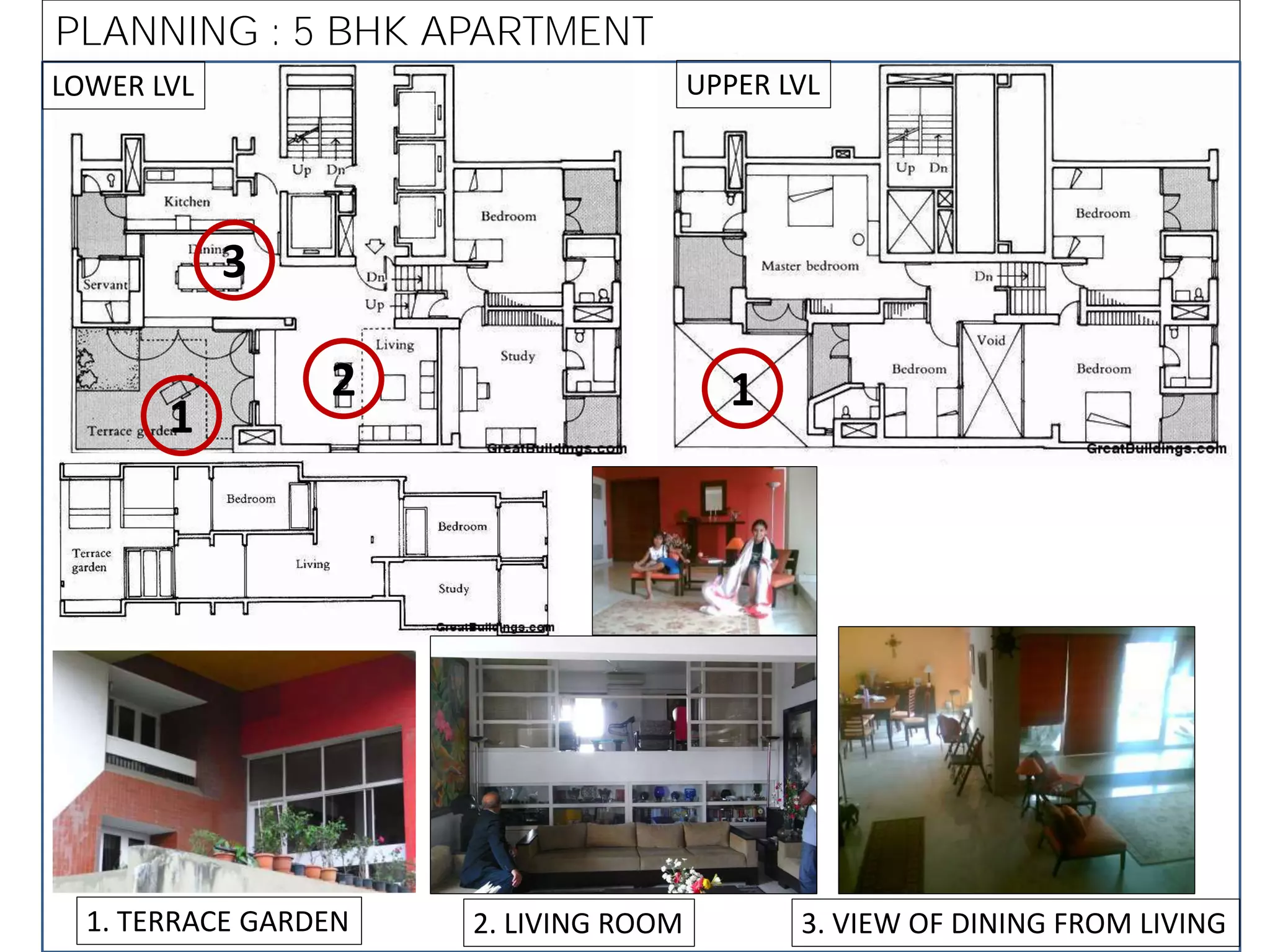 PLANNING : 5 BHK APARTMENT
1
2
3
1. TERRACE GARDEN 2. LIVING ROOM 3. VIEW OF DINING FROM LIVING
LOWER LVL UPPER LVL
1
 