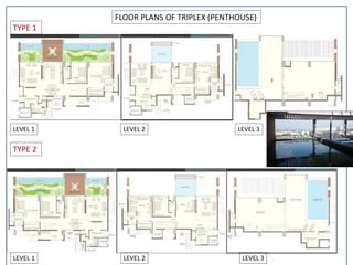 GATED COMMUNITY ARCHITECTURE THESIS CASE STUDY | PDF