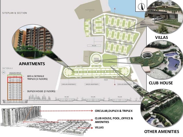 Gated community uk Gated community uk image
